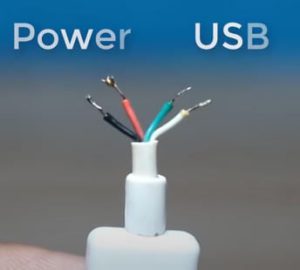 How to Make a Spy Camera: (DIY) Scientific Ideas At Home