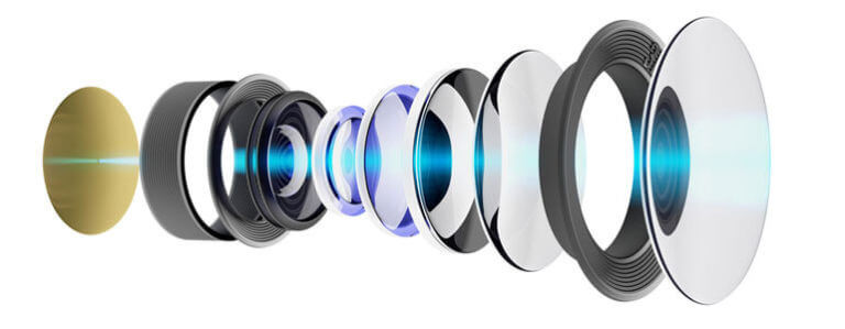 How Do Camera Lenses Work – Everything You Need to Know